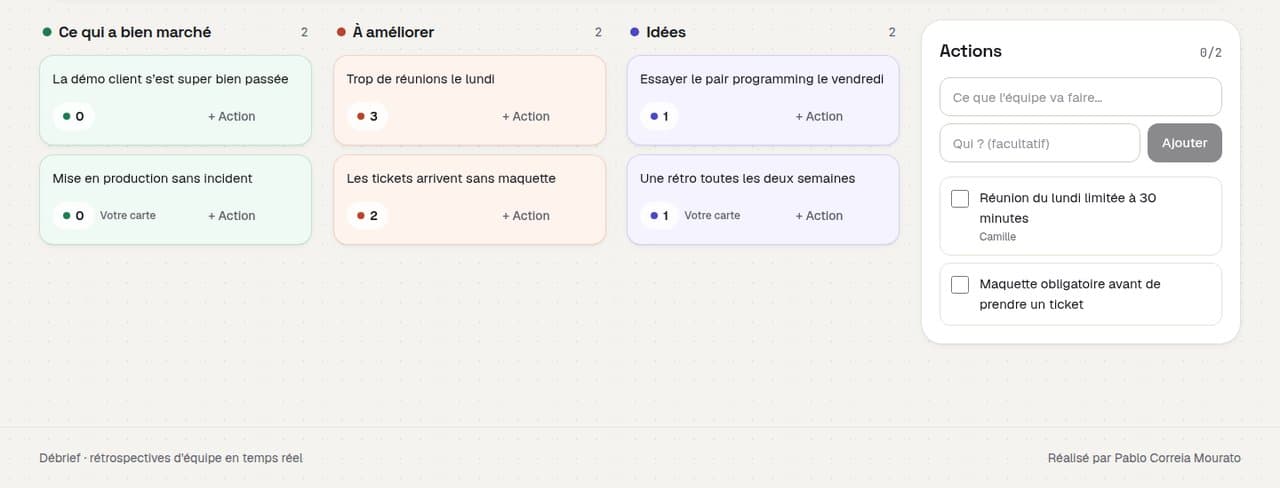 Discussion : cartes triées par votes et panneau des actions