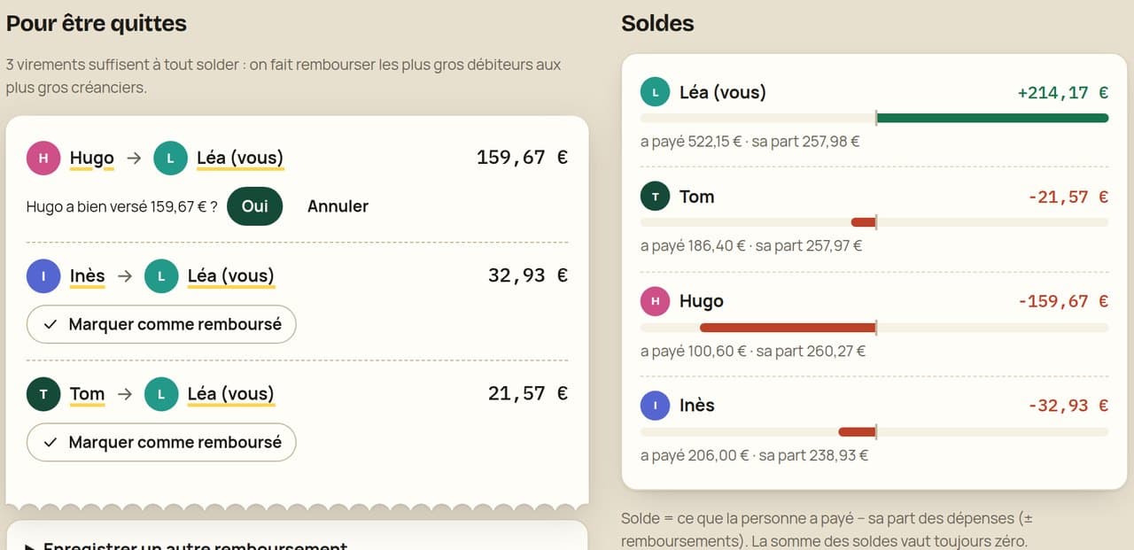 Virements proposés et confirmation d’un remboursement
