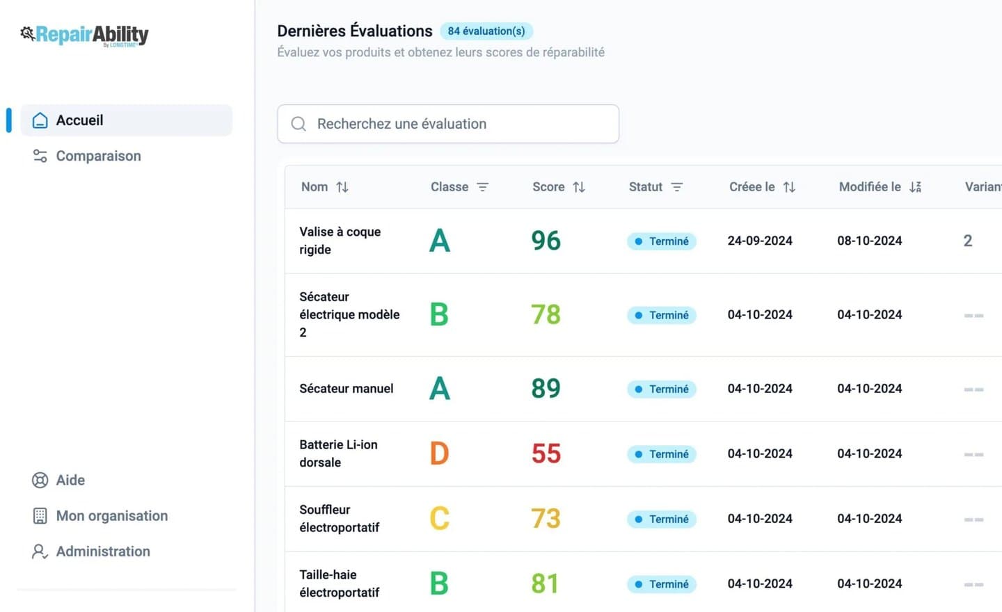 Repair-Ability : tableau des dernières évaluations de réparabilité, avec classe, score et statut
